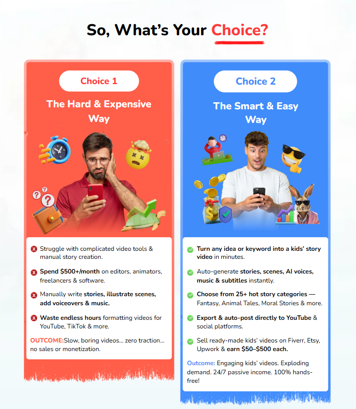 KidsTale Ai review