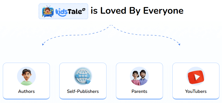 kidstale ai review