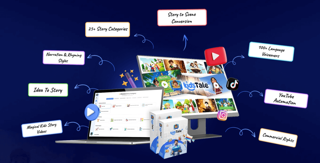 KidsTale Ai Review
